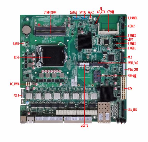 TOP-YIH110-K28 Networked mainboard