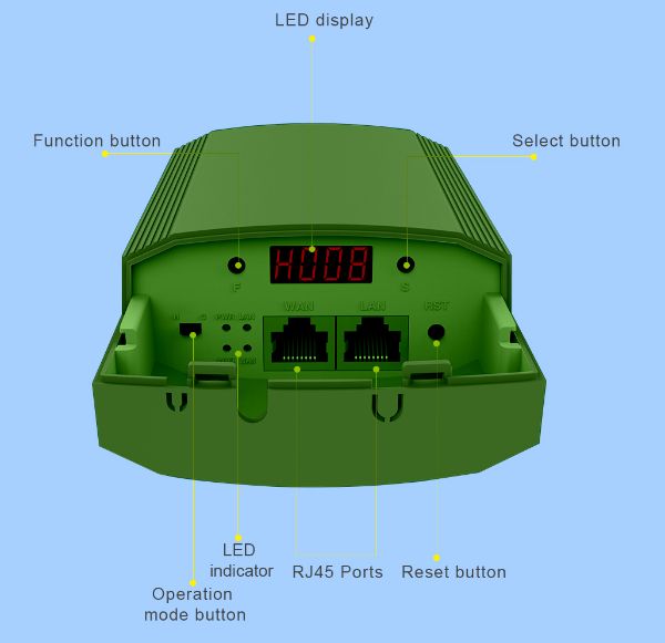 Outdoor type long-range CPE TPK-CPE900G