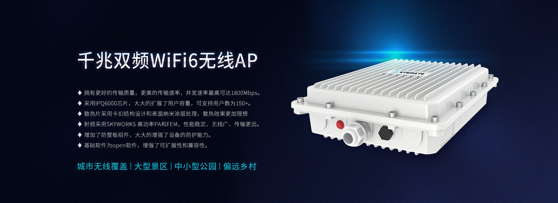 Gigabit dual-band WiFi6 wireless AP