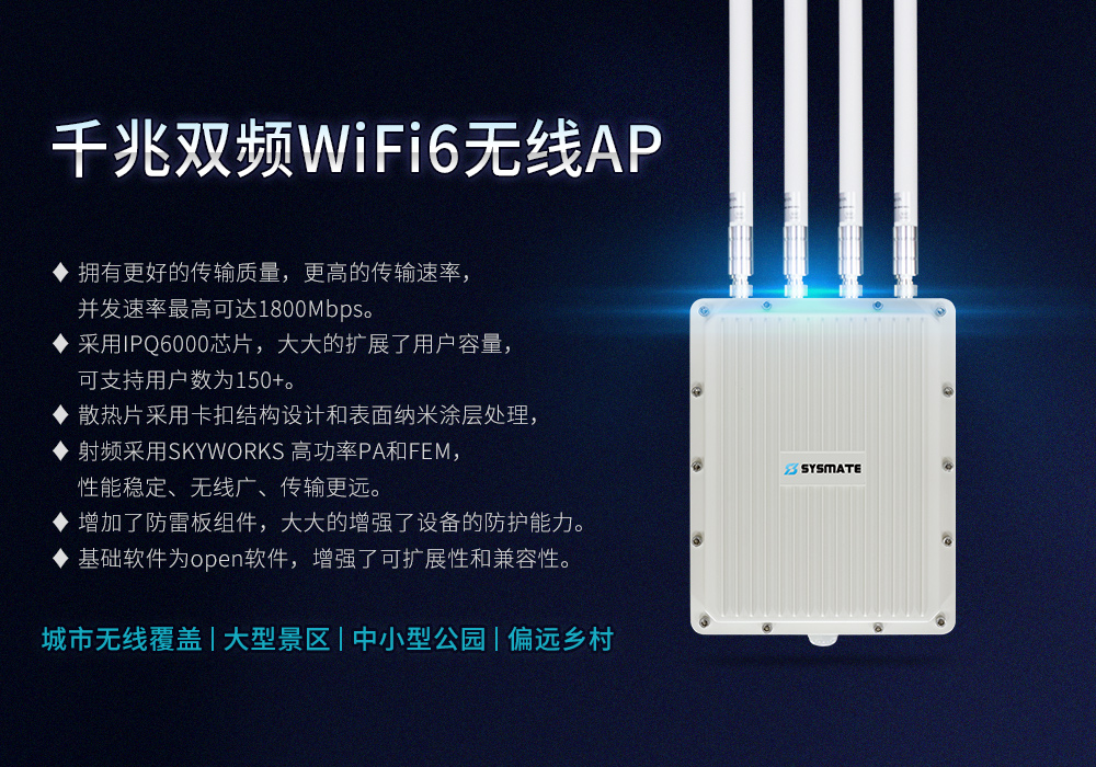 千兆双频WiFi6无线AP